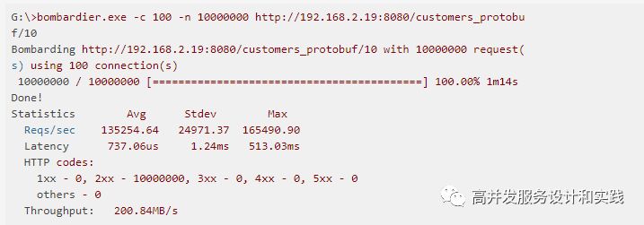 尴尬的事情又发生Newtonsoft.Json vs Protobuf.net