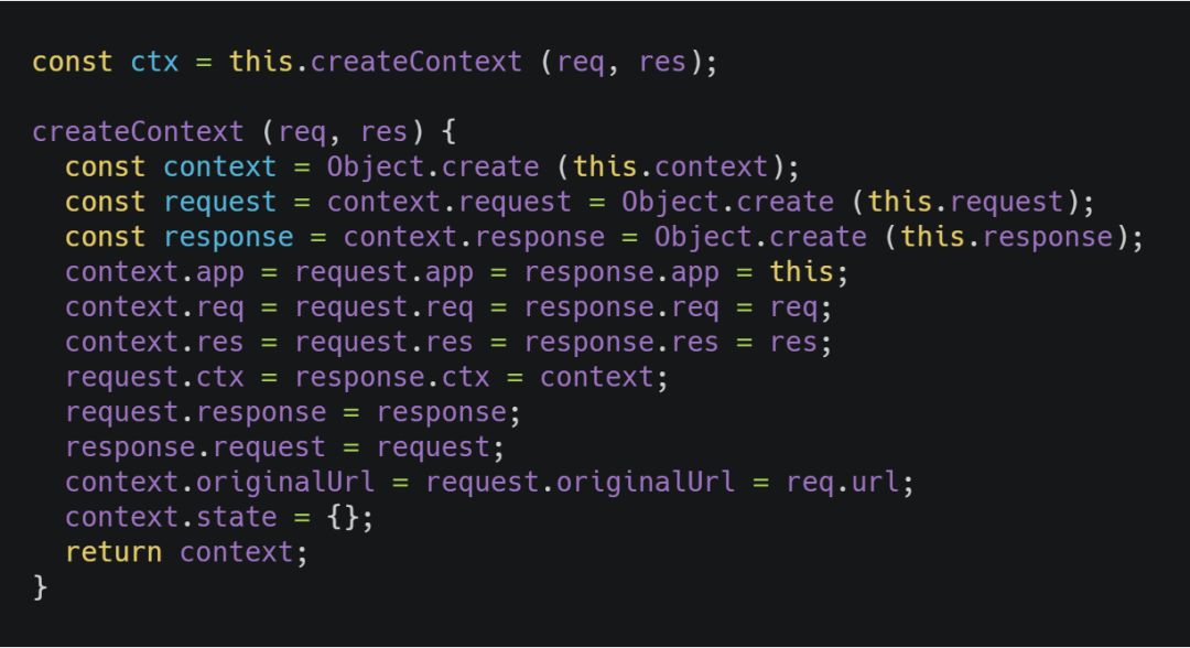 10分钟理解 Node.js koa 源码架构设计