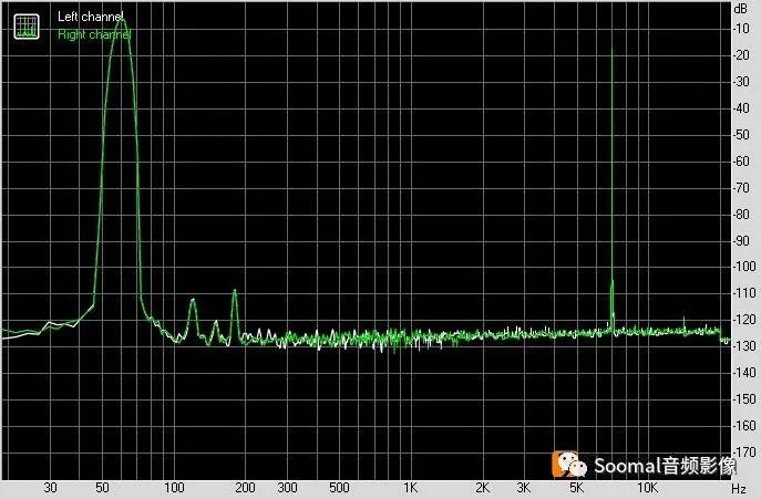 末世黑苹果？MacBook Air M1版体验PART2