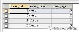 一文读懂 SQL 注入