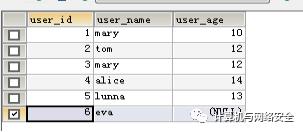 一文读懂 SQL 注入