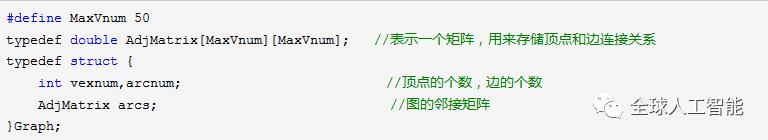 图的存储结构：必须掌握的深度优先算法和广度优先算法
