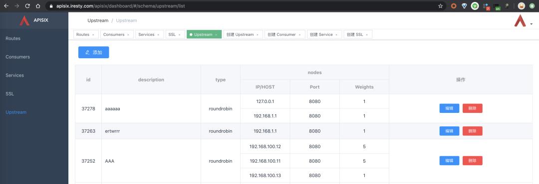 国产微服务网关 APISIX，有点意思，直接开锤，换掉家门口的 Nginx