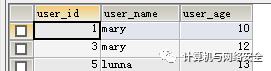 一文读懂 SQL 注入