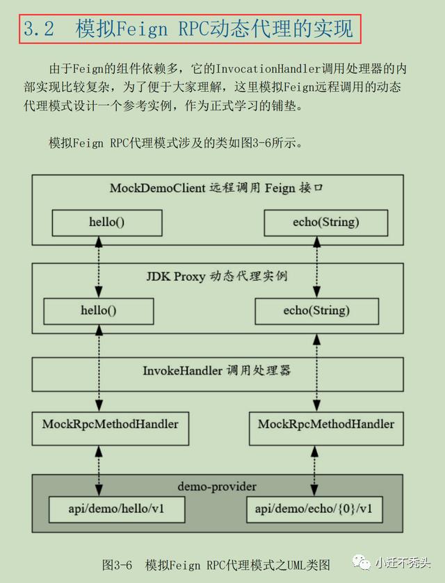 良心！鹅厂强推的695页SpringCloud、Nginx高并发核心编程