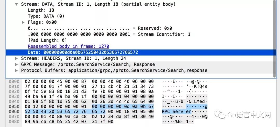 从实践到原理，带你参透 gRPC