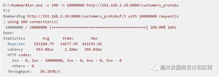 尴尬的事情又发生Newtonsoft.Json vs Protobuf.net