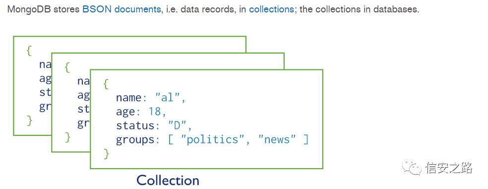 从零学习 NoSQL 注入之 Mongodb