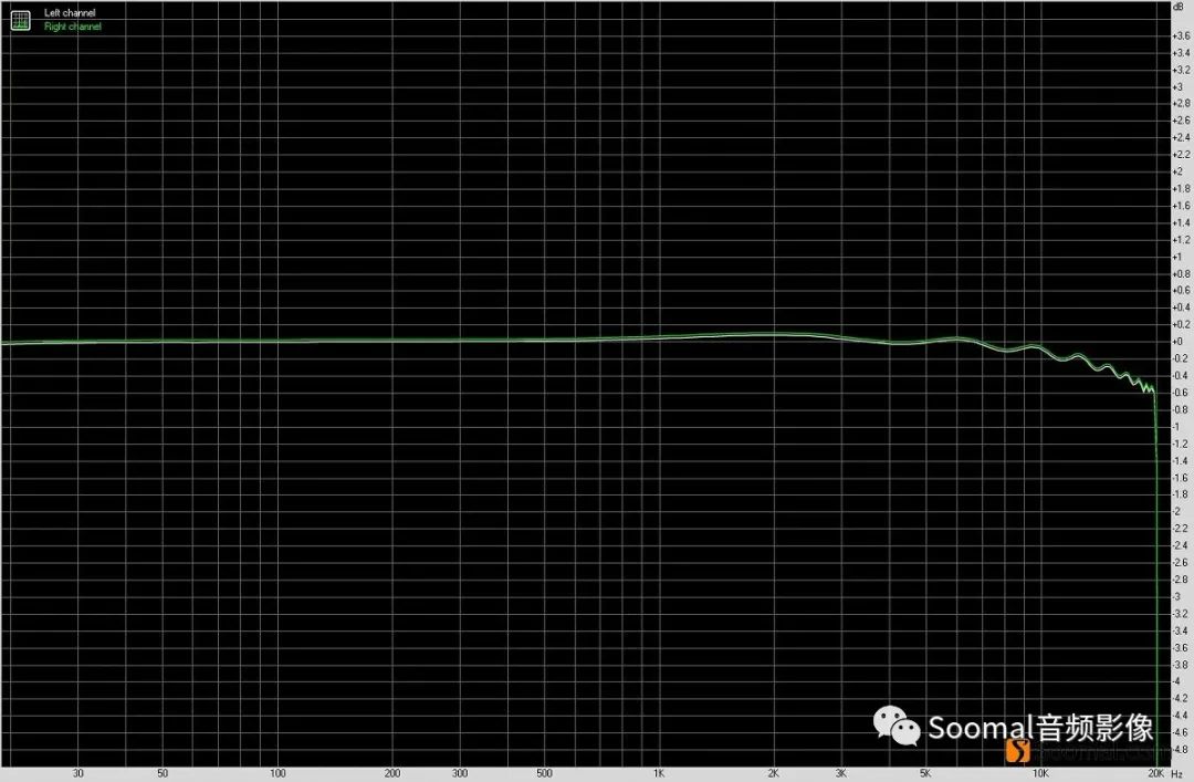 末世黑苹果？MacBook Air M1版体验PART2