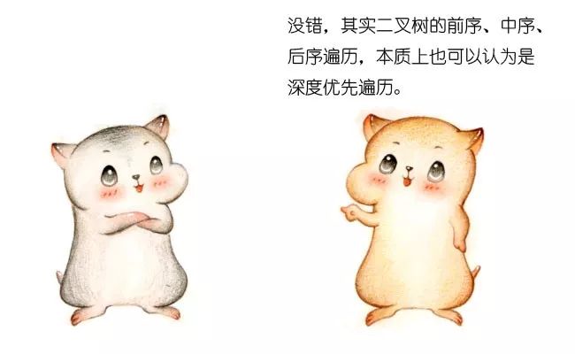 漫画：深度优先遍历 和 广度优先遍历