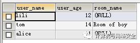 一文读懂 SQL 注入