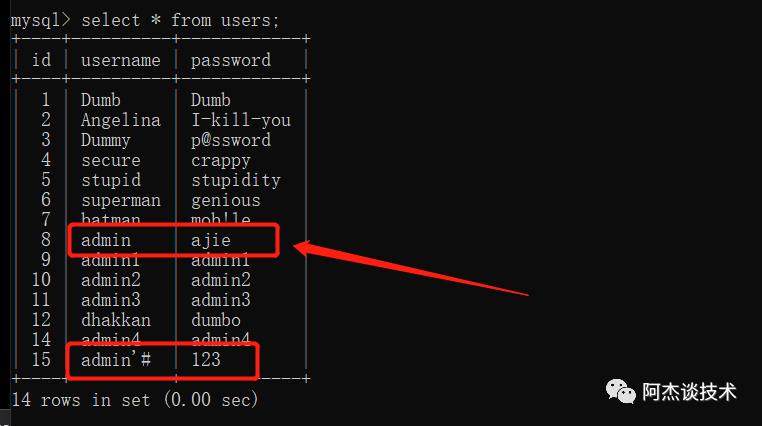 SQL注入（四）