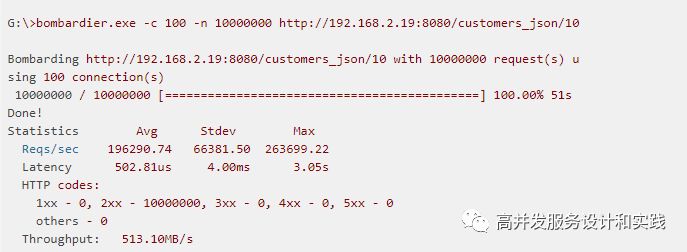 尴尬的事情又发生Newtonsoft.Json vs Protobuf.net