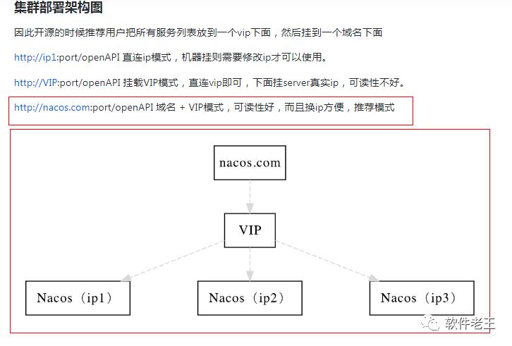 微服务时代之网关及注册中心高可用架构设计