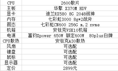 黑苹果即将发车？还等拼多多？！699元入手海康威视C2000 Pro！秋名山显卡团第725期！