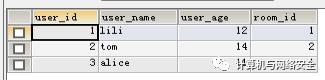 一文读懂 SQL 注入