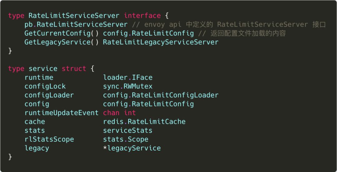 微服务之服务治理：Envoy 全局 gRPC 限速服务 lyft/ratelimit 详解