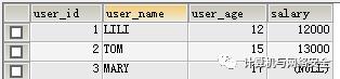 一文读懂 SQL 注入