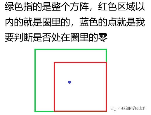 0基础学算法 搜索篇第一讲 深度优先搜索