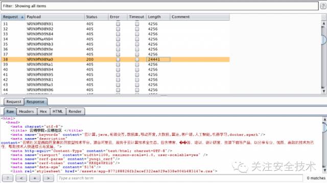 我的WafBypass之道（SQL注入篇）