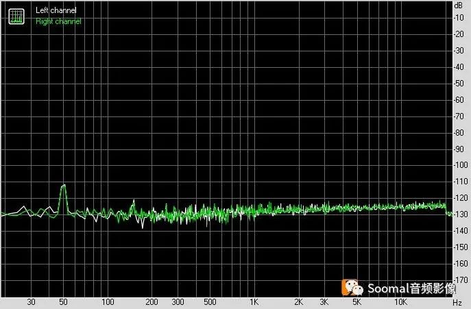 末世黑苹果？MacBook Air M1版体验PART2