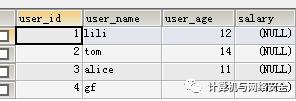 一文读懂 SQL 注入