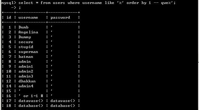 文库 | SQL注入知识总结