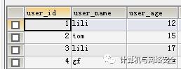 一文读懂 SQL 注入