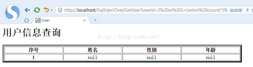 技术干货 | 简析Sql注入与防御措施