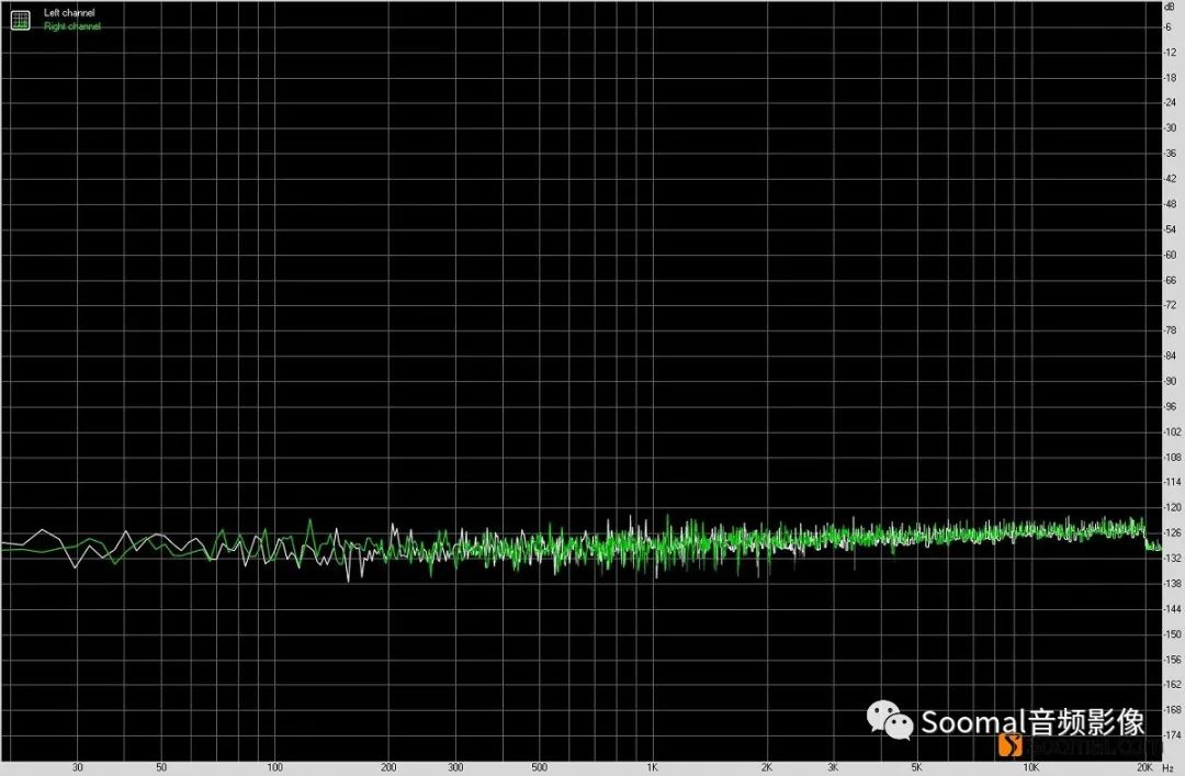 末世黑苹果？MacBook Air M1版体验PART2