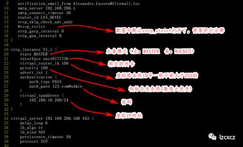 Tomcat+nginx+Keepalived部署反向代理、负载均衡、高可用