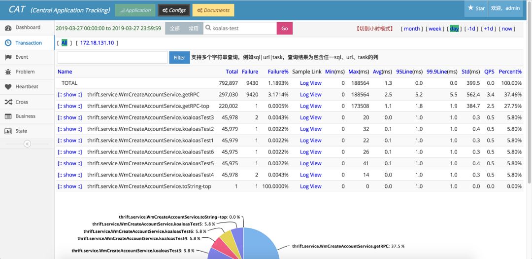 百亿级企业级 RPC 框架开源了！