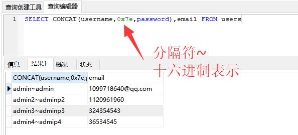 【白帽基础教程】SQL注入中用到的Concat函数详解