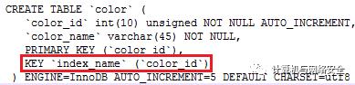 一文读懂 SQL 注入