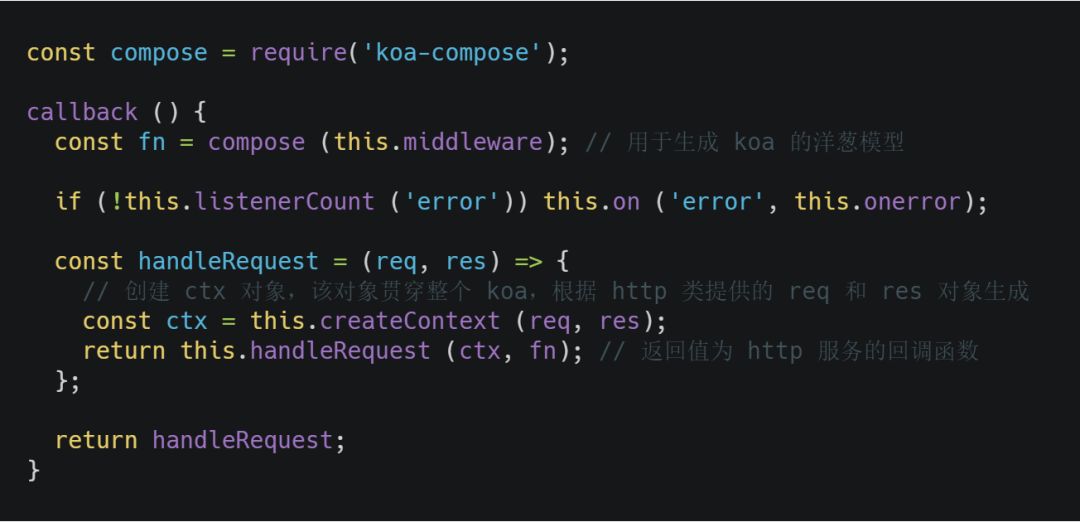 10分钟理解 Node.js koa 源码架构设计