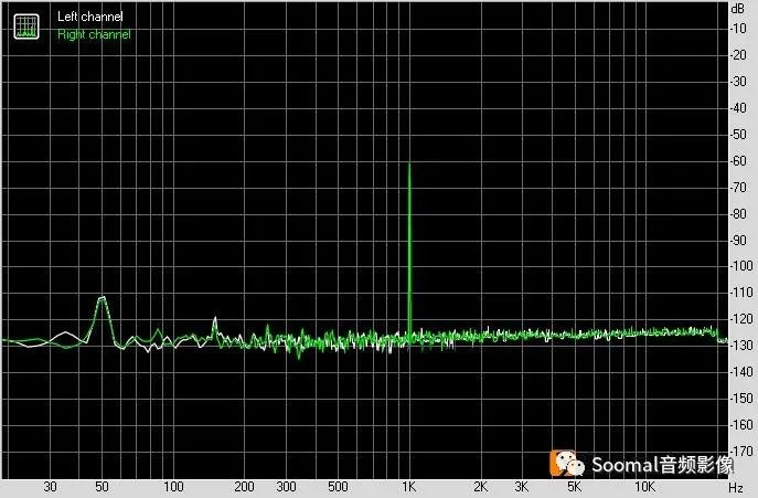 末世黑苹果？MacBook Air M1版体验PART2