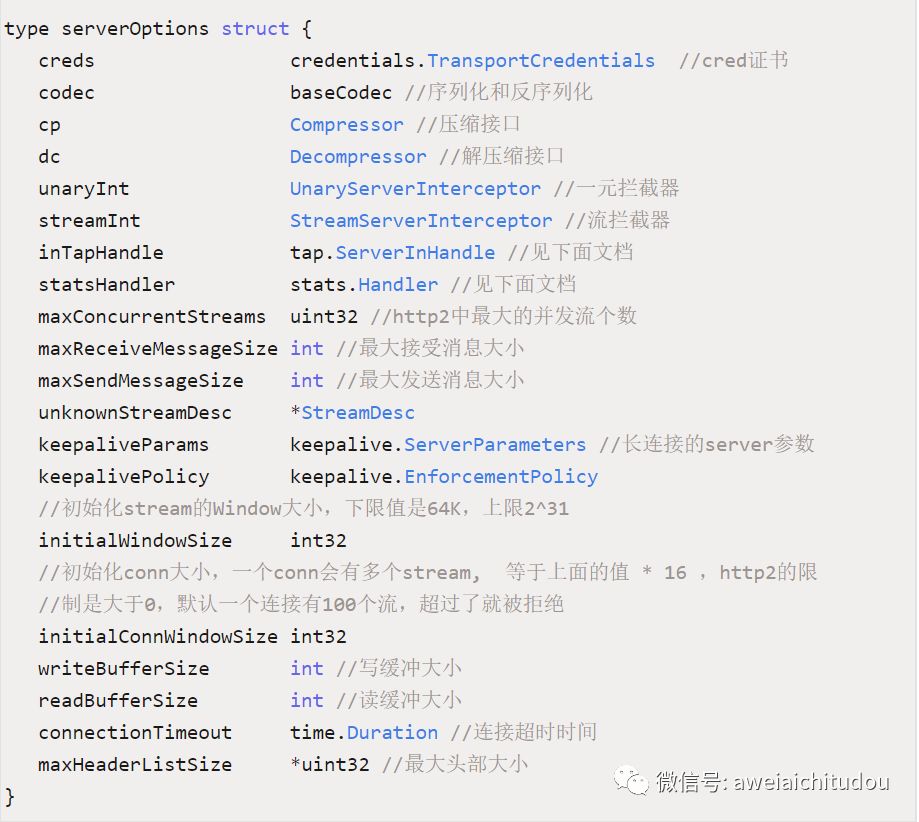 gRPC-Server启动，深入源码探究，一起弄懂它