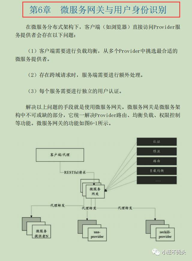 良心！鹅厂强推的695页SpringCloud、Nginx高并发核心编程