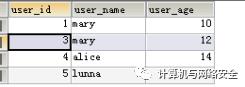 一文读懂 SQL 注入