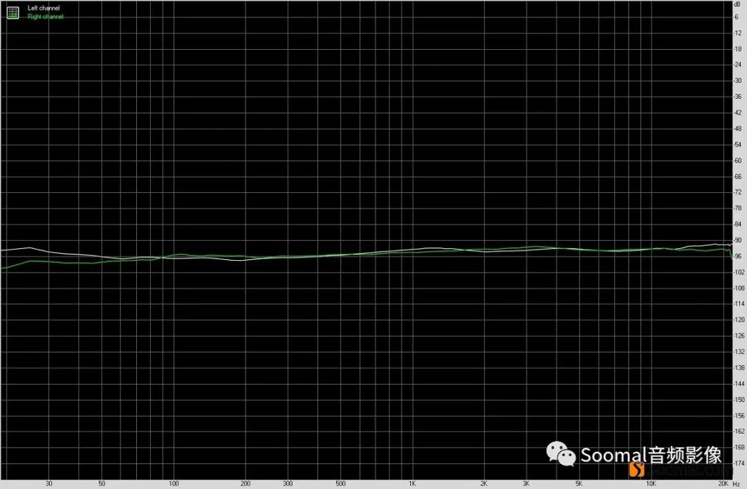 末世黑苹果？MacBook Air M1版体验PART2