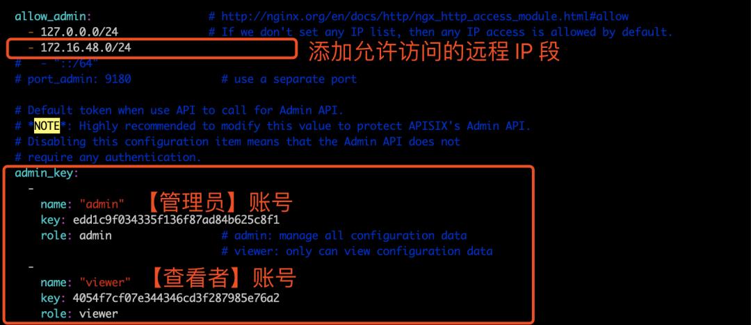 国产微服务网关 APISIX，有点意思，直接开锤，换掉家门口的 Nginx