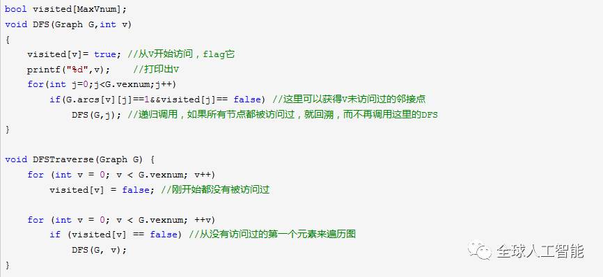 图的存储结构：必须掌握的深度优先算法和广度优先算法