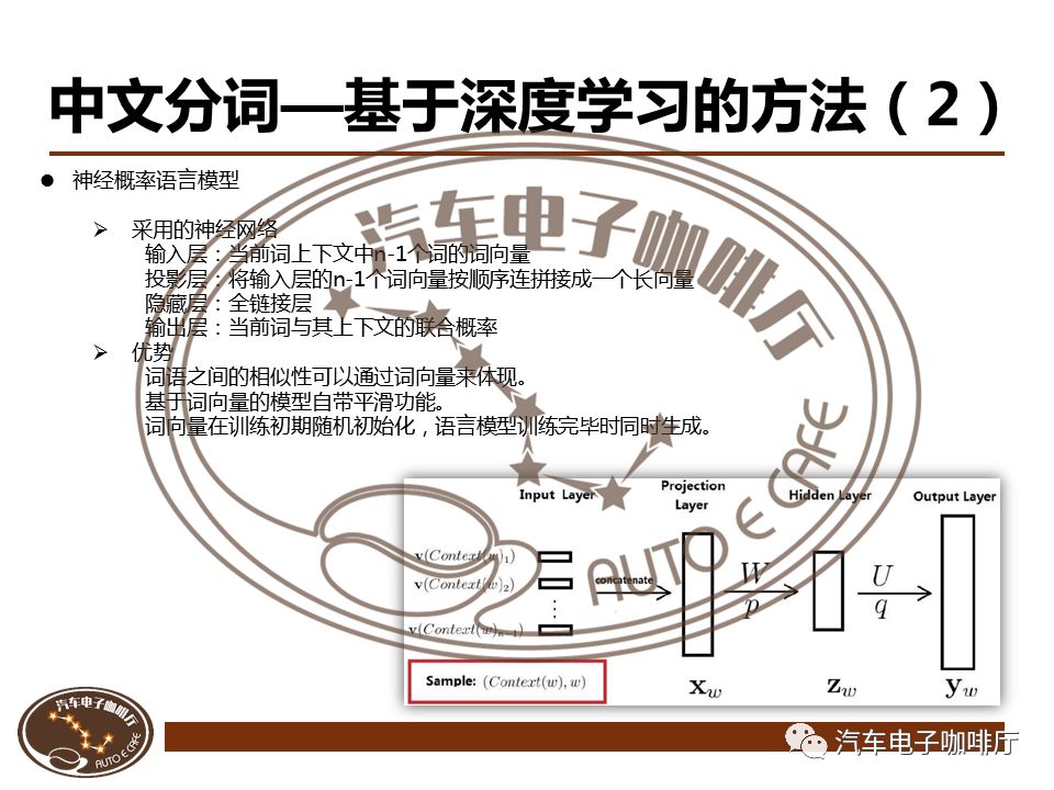 【秘】自然语言处理与智能驾驶