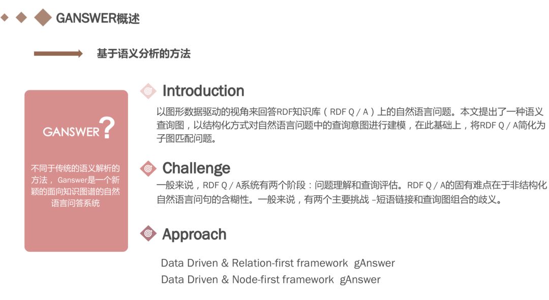 基于知识图谱的子图匹配回答自然语言问题