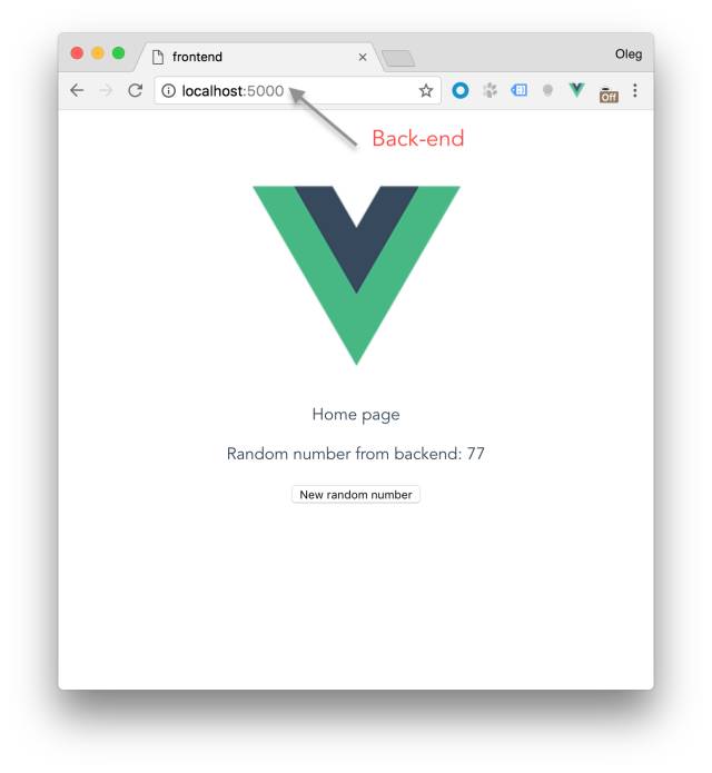 Vue 之Flask实现全栈单页面应用