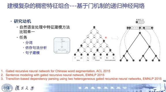 复旦大学黄萱菁：自然语言处理中的表示学习