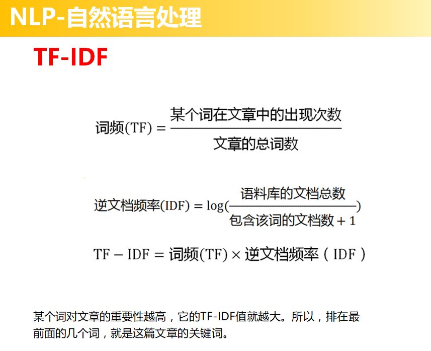 分享整理的数据分析、自然语言处理学习路线PPT