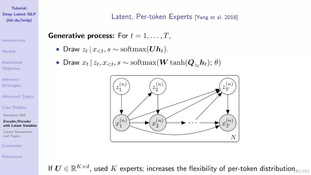 【EMNLP干货】自然语言中的深度隐变量模型（附211页PDF下载）