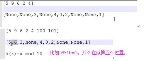 数据结构相关知识