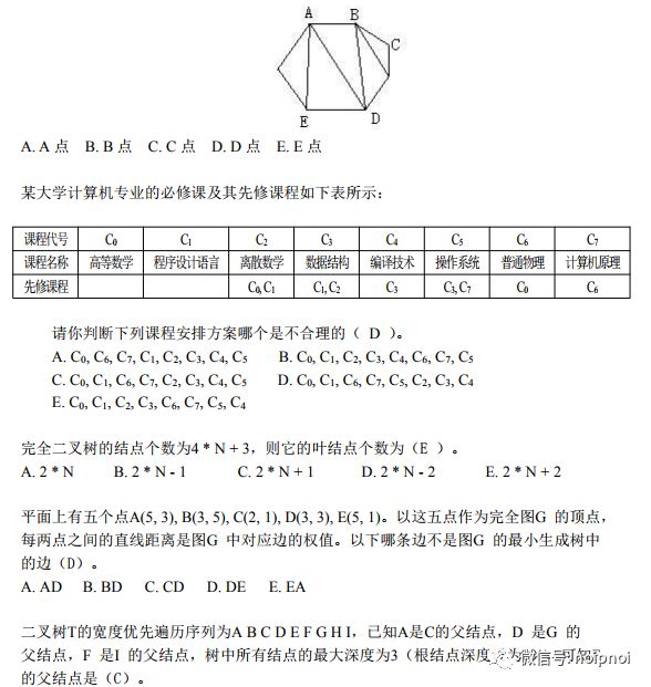 NOIP2018初赛复习(4)-数据结构与算法